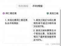 九游娱乐靠谱-世俱杯豪门对决看点全解析(豪门盛宴历届世界杯回顾短片)