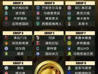 九游娱乐-关于曼联核心球员体能管理，世俱杯冲刺关键因素的信息