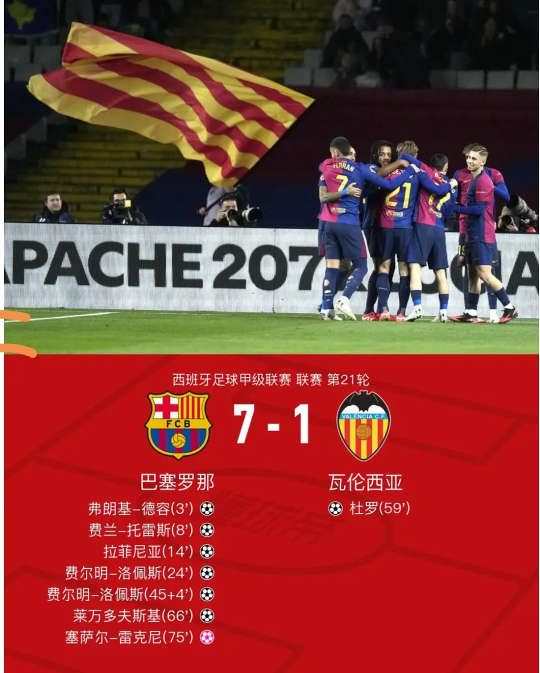 西班牙人主场大胜，豪取胜利追赶积分榜榜首的简单介绍