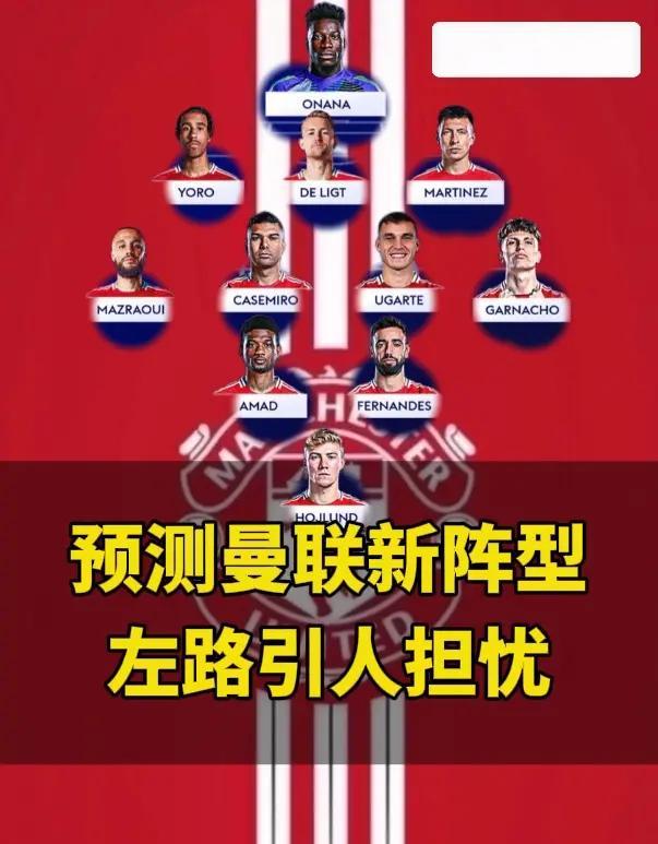 包含曼联战术布置详解，主帅重点强调防守反击的词条