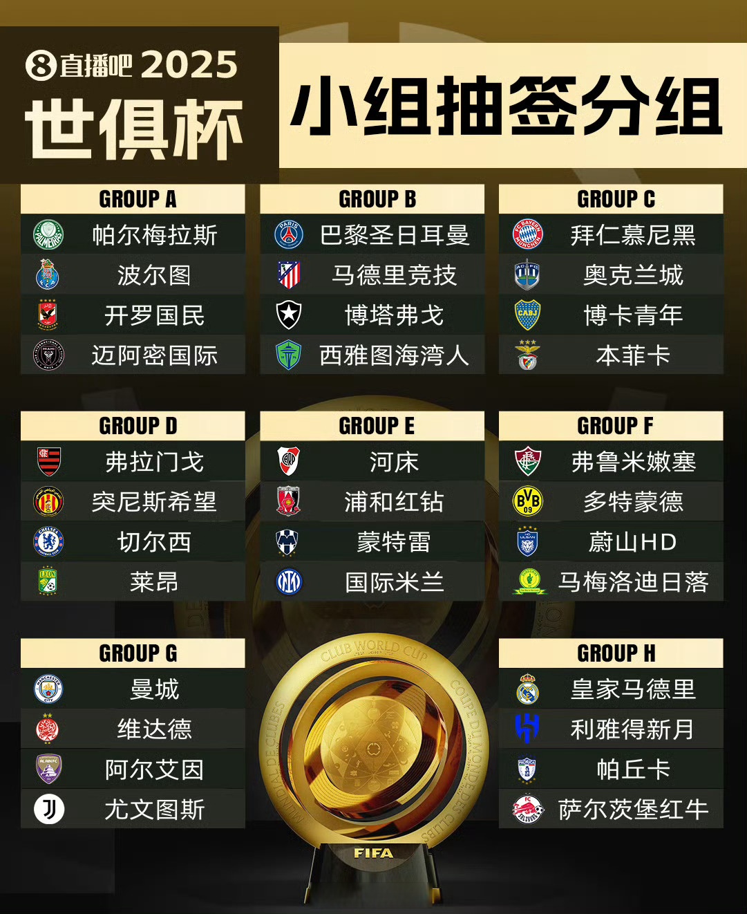 关于曼联核心球员体能管理，世俱杯冲刺关键因素的信息