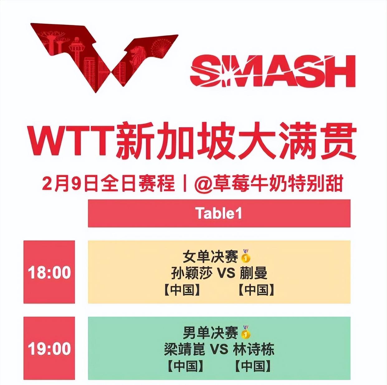 时代变了!乒坛身兼三项越来越困难三冠王或将越来越少